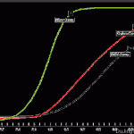 碳转印工艺 ，碳转印相教程 The Carbon Transfer Process