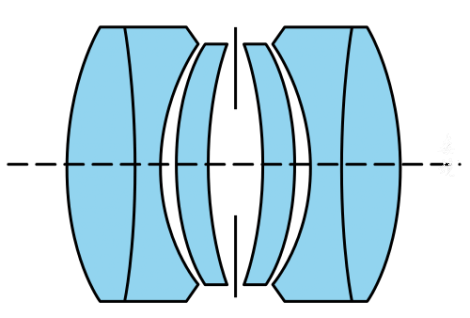 Hugo Meyer  的Plasmat （Plasmatlinse）镜头资料